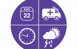 Icon of calendar, ambulance, clock, and raincloud/sun in quadrants